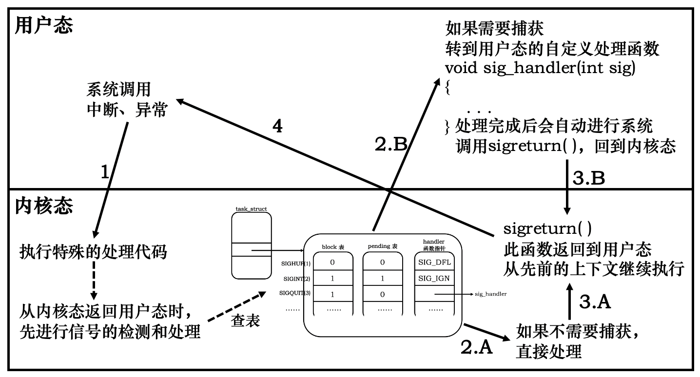 截屏2023-01-02 22.51.58